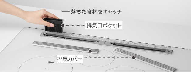 簡単に外せて洗える